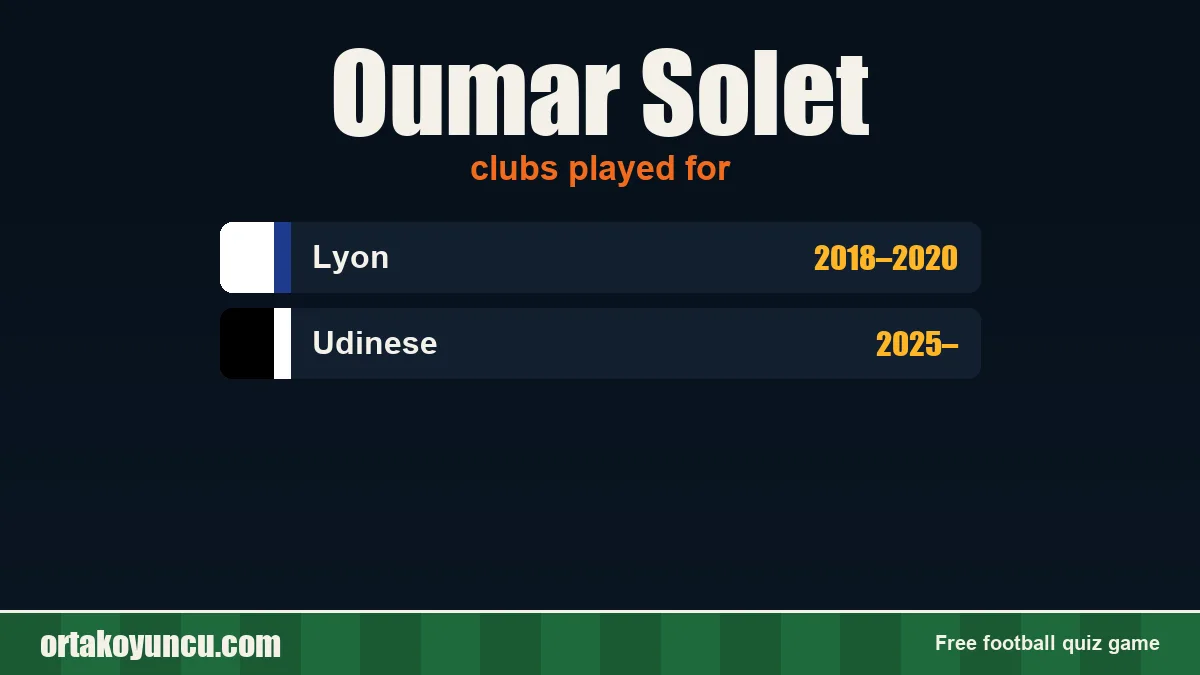 Oumar Solet: clubs and years