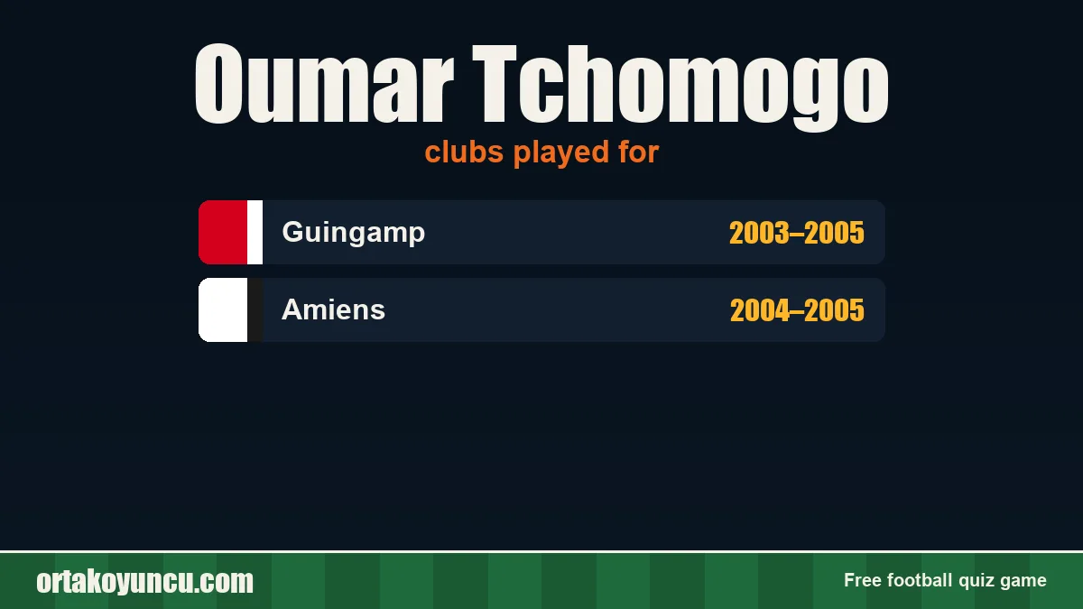 Oumar Tchomogo: clubs and years