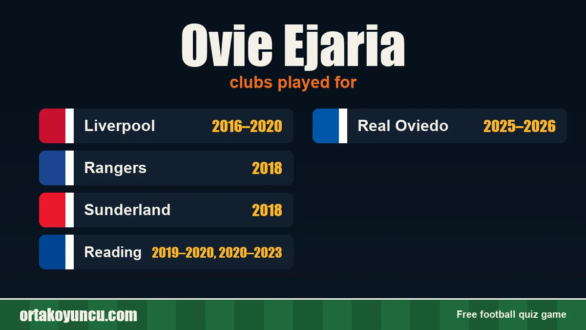 Ovie Ejaria: clubs and years