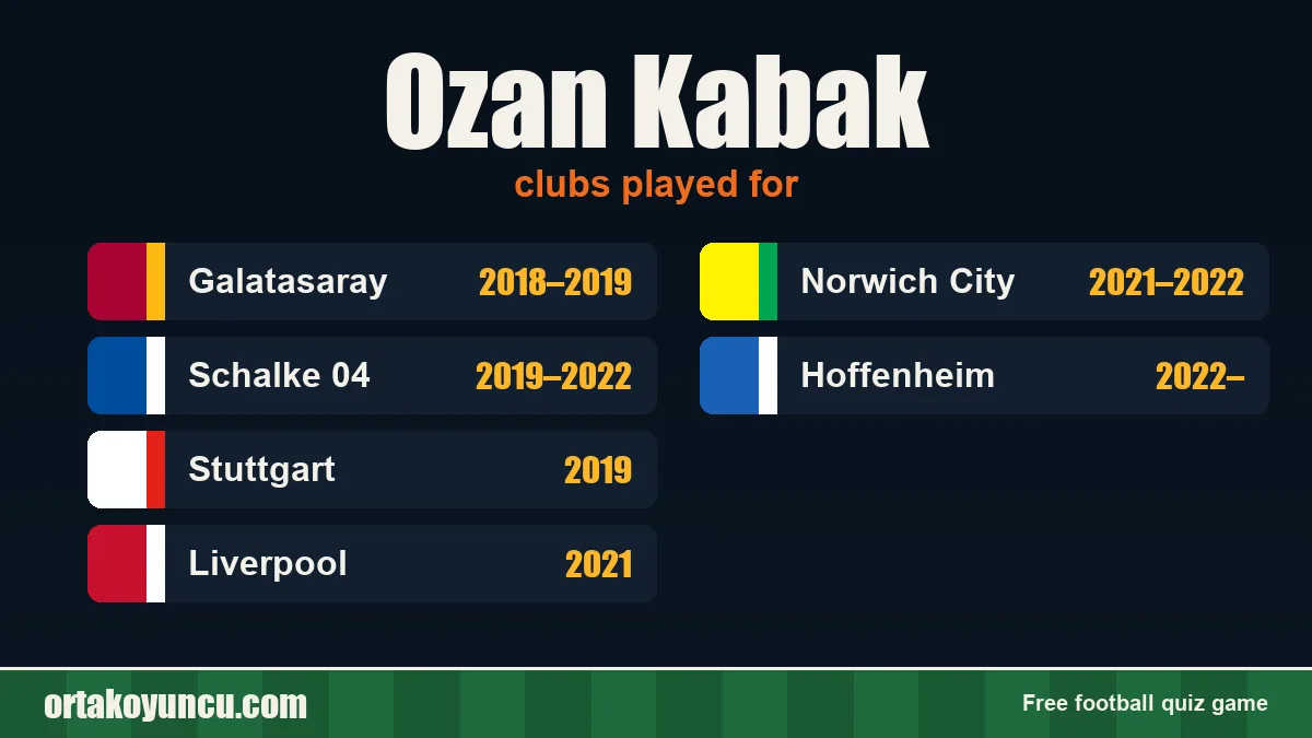 Ozan Kabak: clubs and years