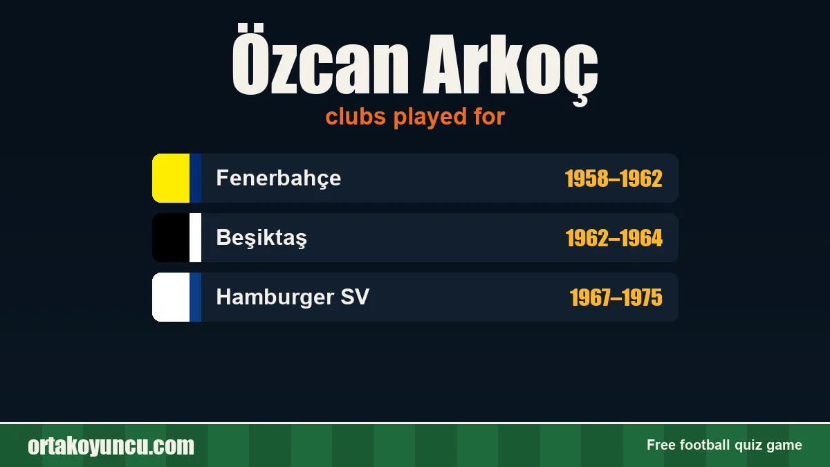 Özcan Arkoç: clubs and years