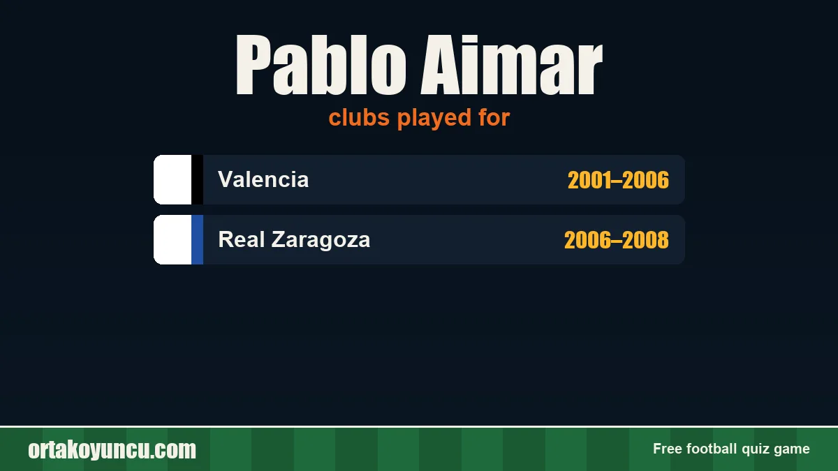 Pablo Aimar: clubs and years