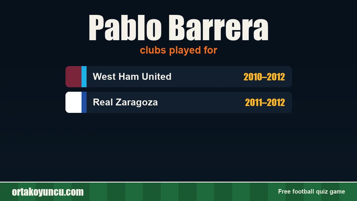 Pablo Barrera: clubs and years