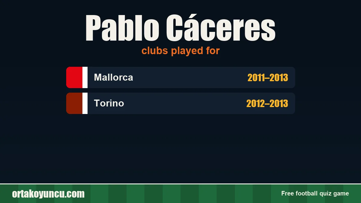 Pablo Cáceres: clubs and years