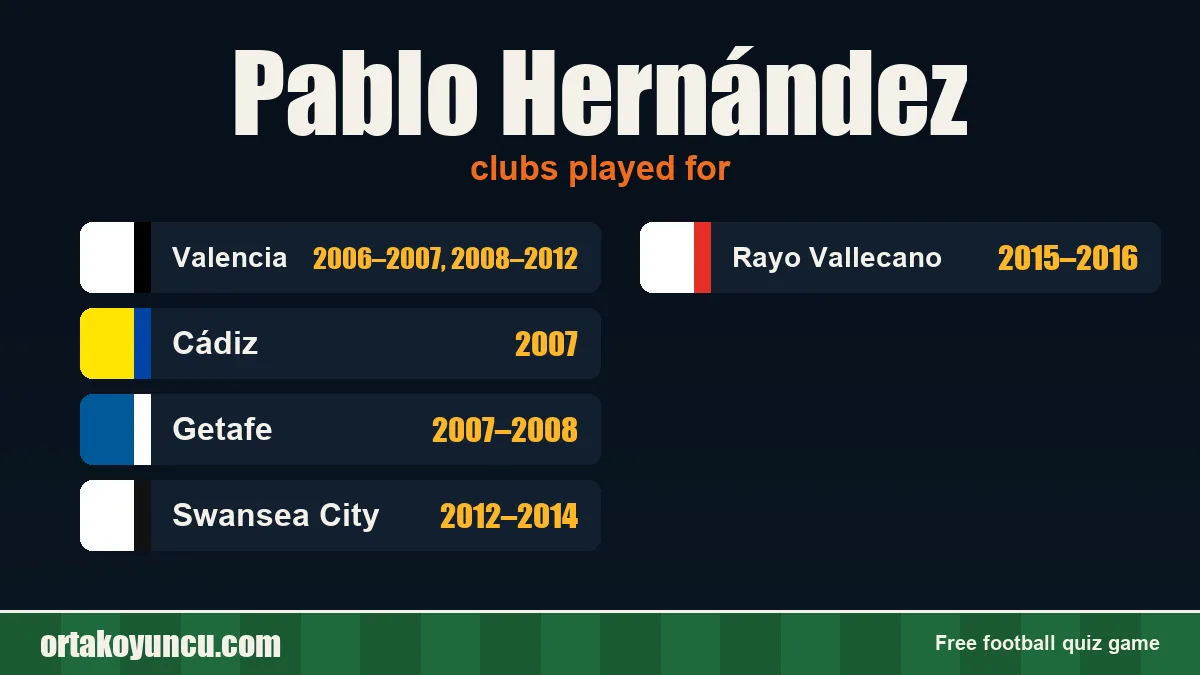 Pablo Hernández: clubs and years