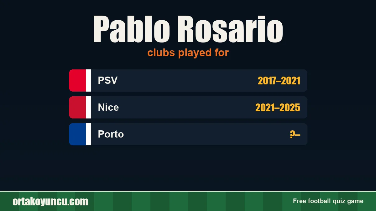 Pablo Rosario: clubs and years
