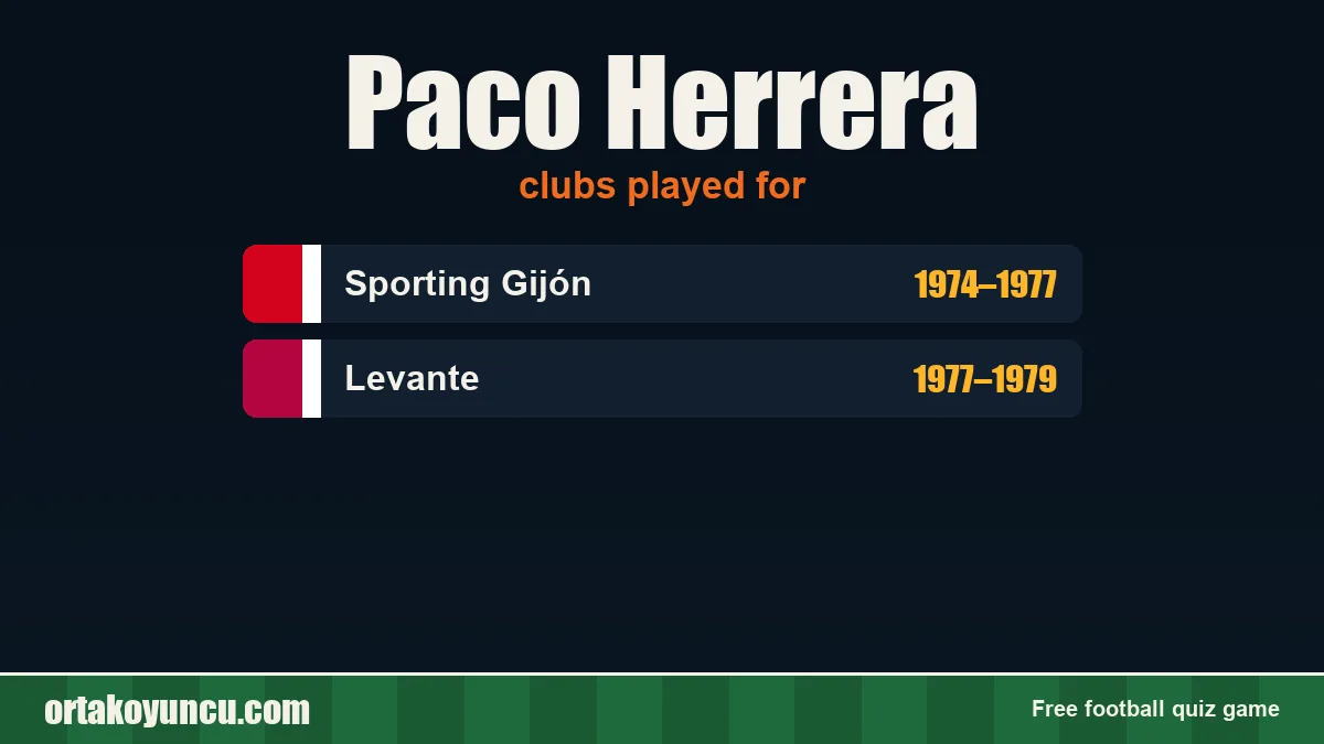 Paco Herrera: clubs and years