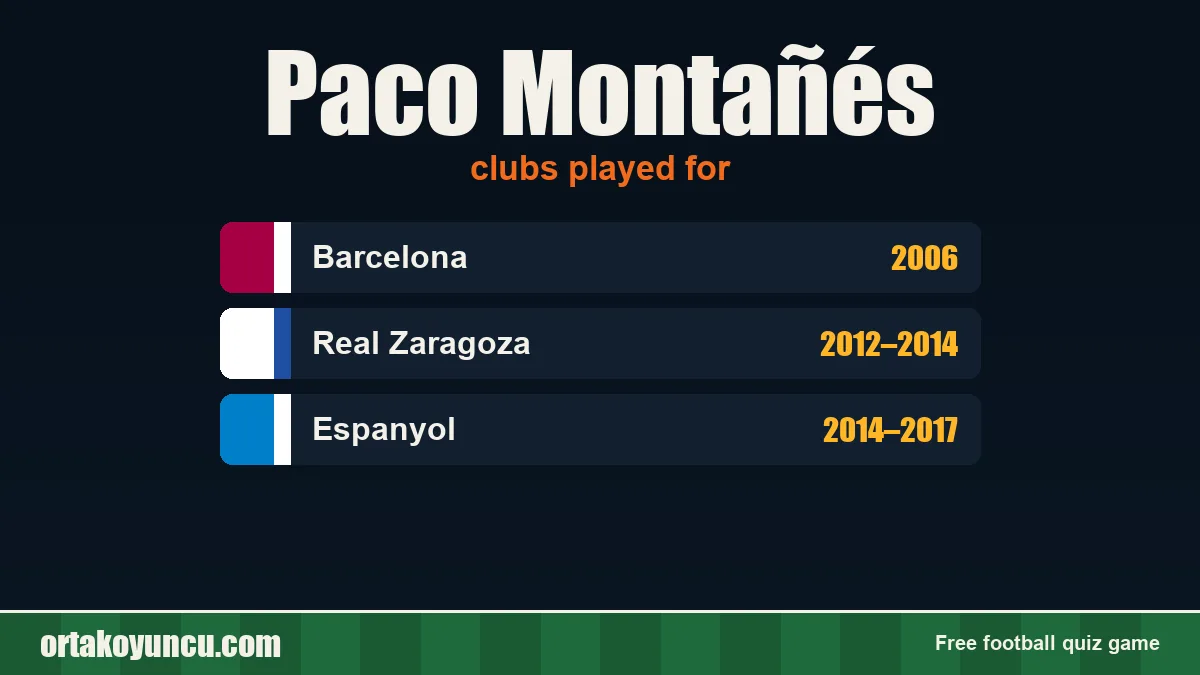 Paco Montañés: clubs and years