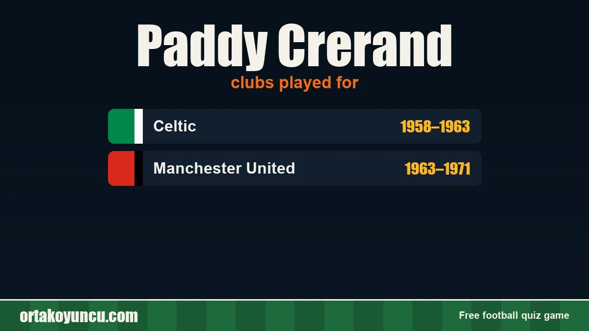 Paddy Crerand: clubs and years