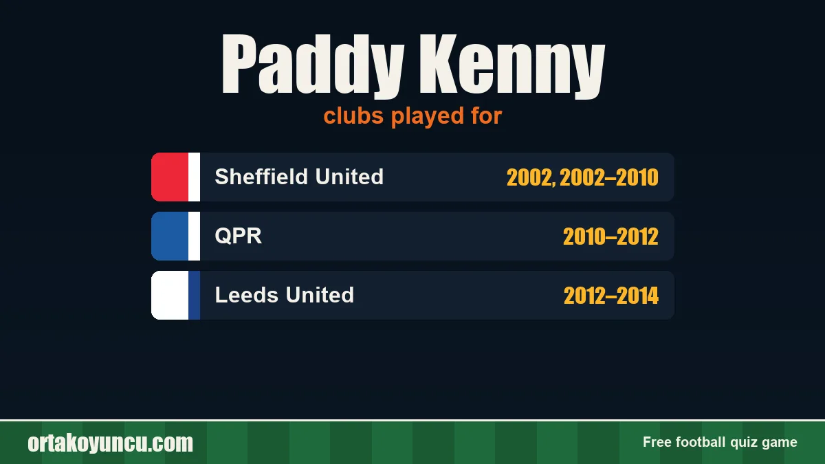 Paddy Kenny: clubs and years