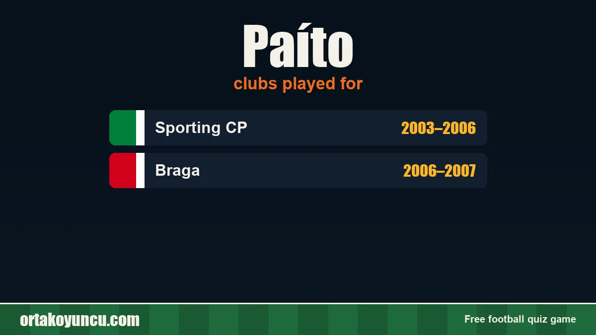 Paíto: clubs and years