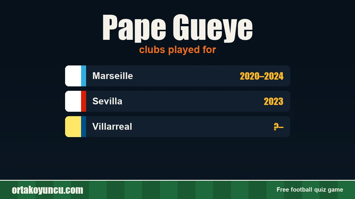 Pape Gueye: clubs and years