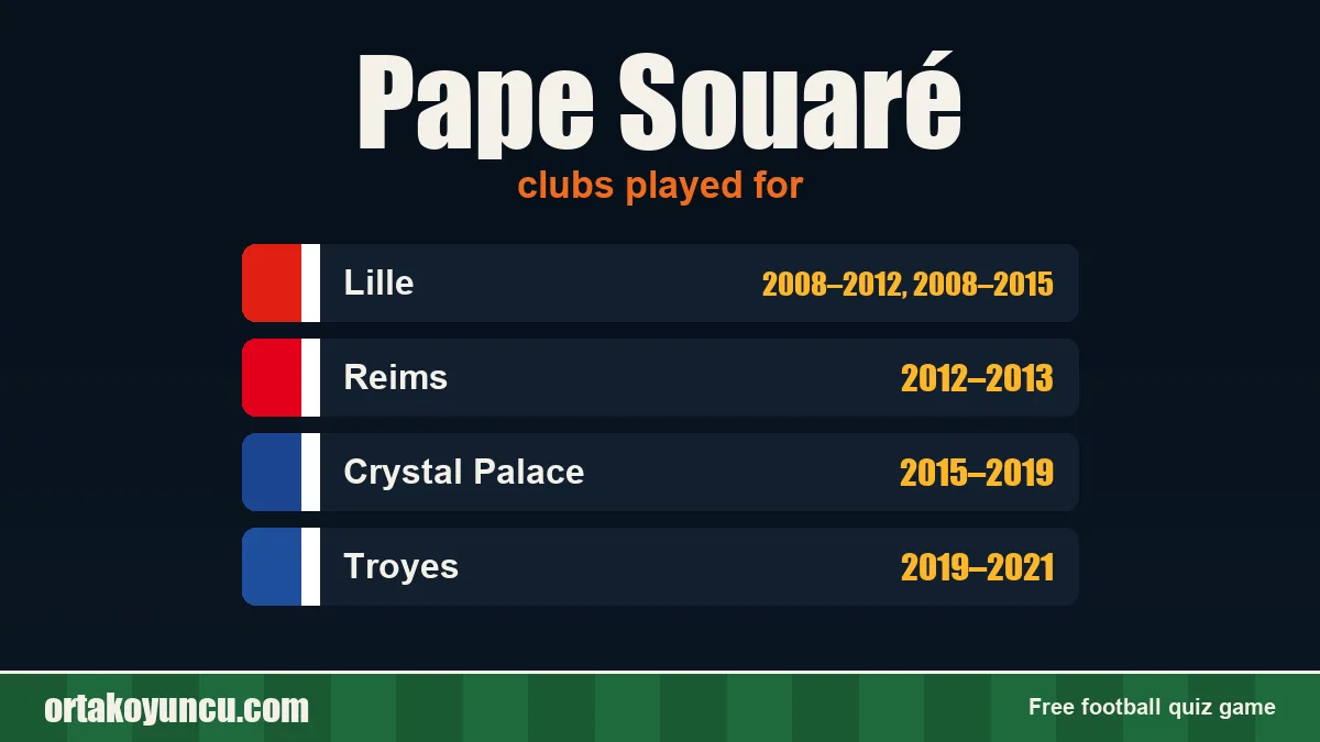 Pape Souaré: clubs and years