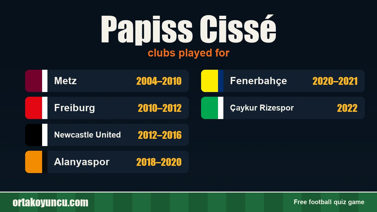 Papiss Cissé: clubs and years