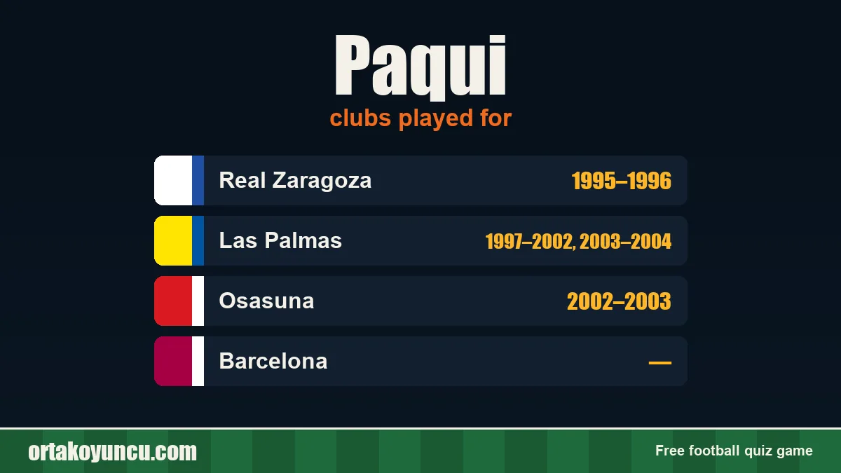 Paqui: clubs and years