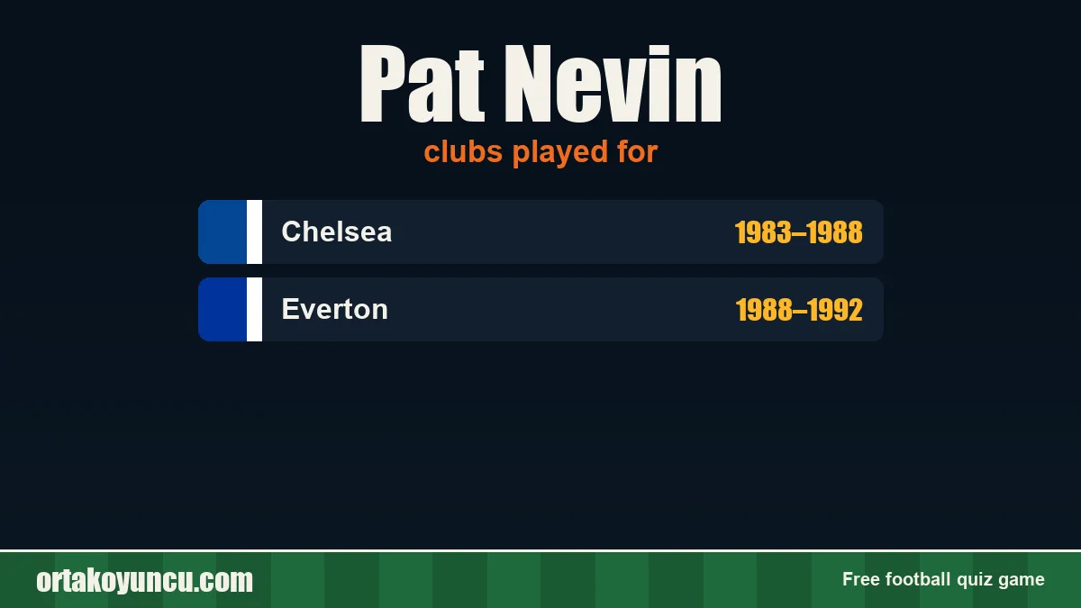 Pat Nevin: clubs and years
