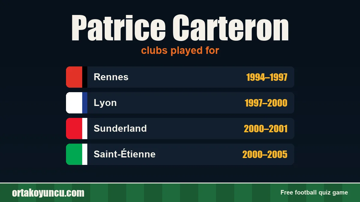 Patrice Carteron: clubs and years