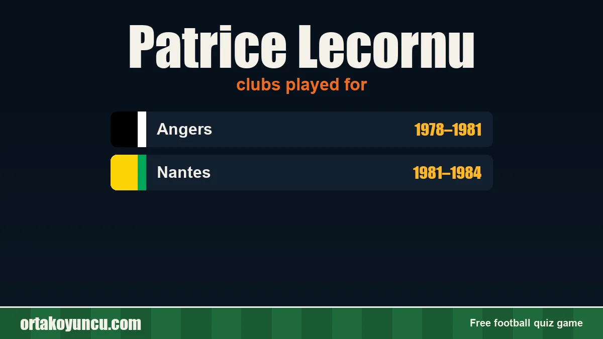 Patrice Lecornu: clubs and years