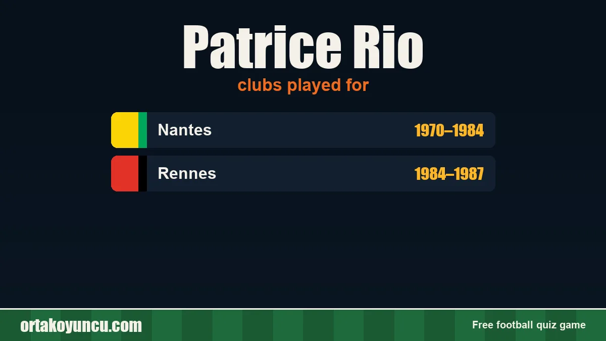 Patrice Rio: clubs and years