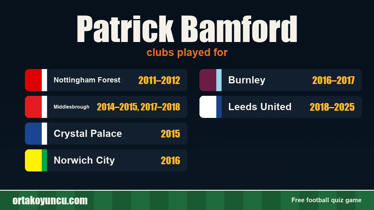 Patrick Bamford: clubs and years