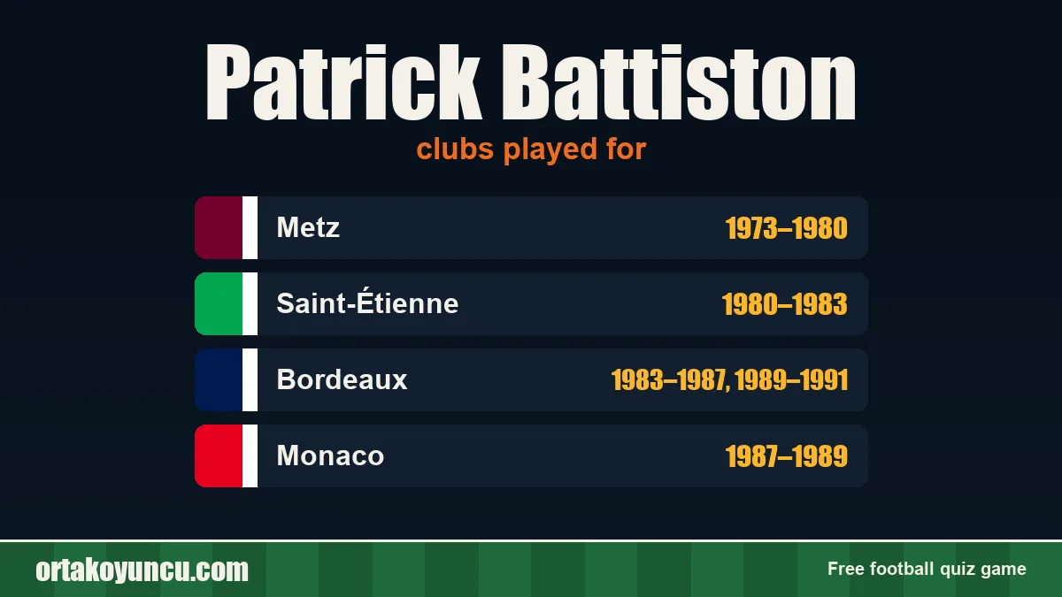 Patrick Battiston: clubs and years