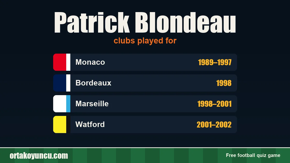 Patrick Blondeau: clubs and years
