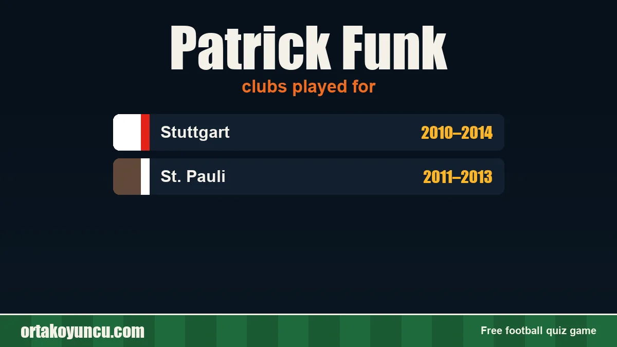 Patrick Funk: clubs and years