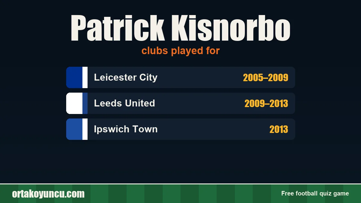 Patrick Kisnorbo: clubs and years