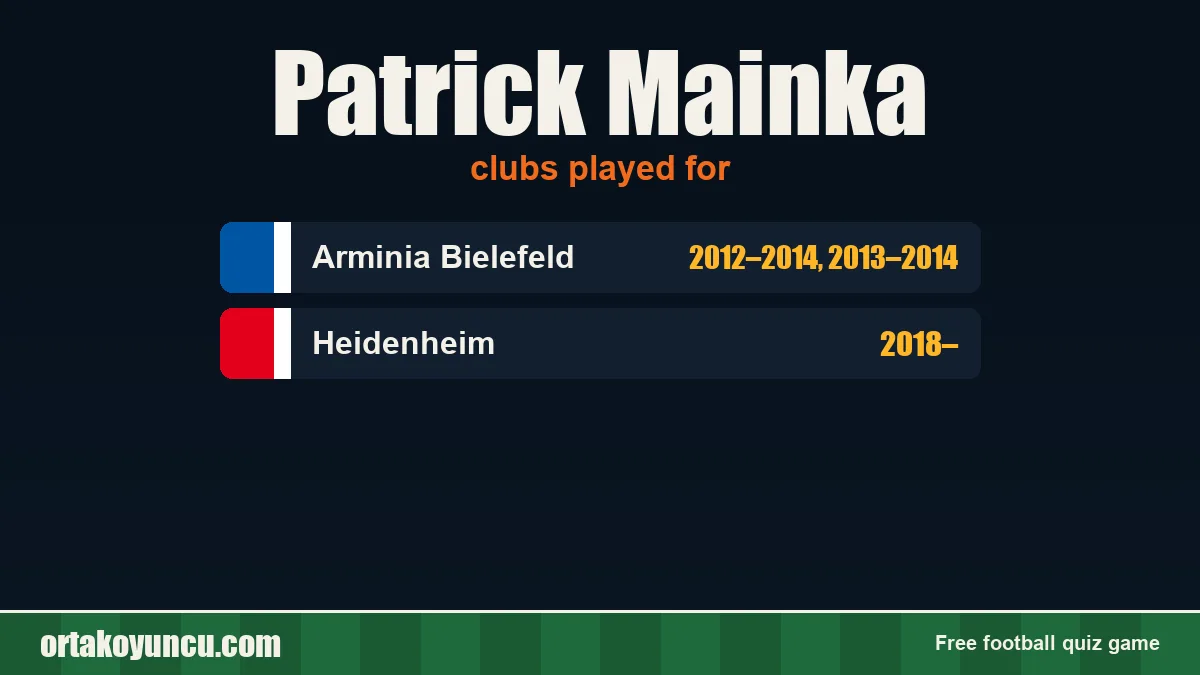 Patrick Mainka: clubs and years
