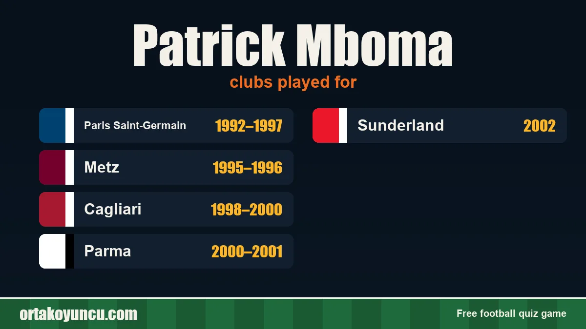 Patrick Mboma: clubs and years