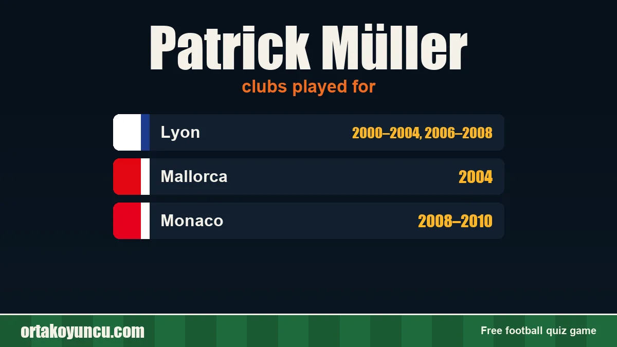 Patrick Müller: clubs and years