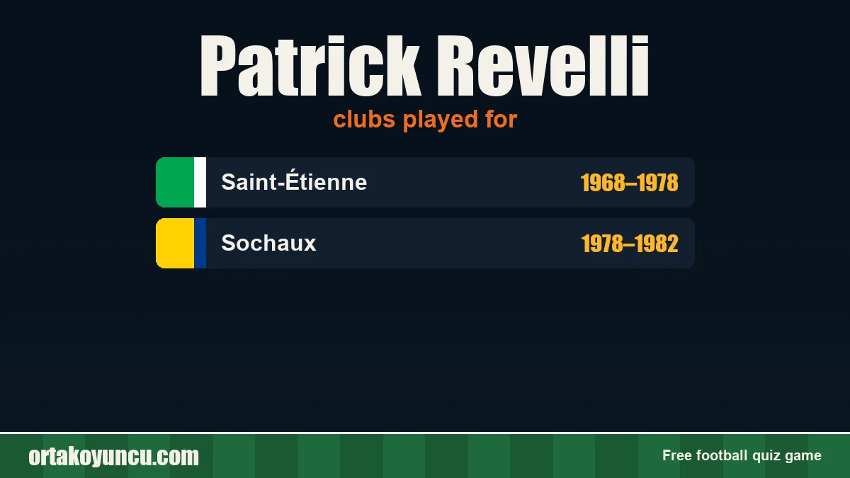 Patrick Revelli: clubs and years