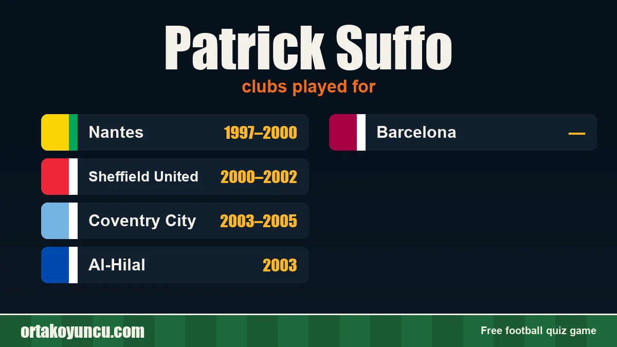 Patrick Suffo: clubs and years