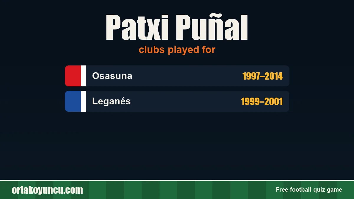 Patxi Puñal: clubs and years
