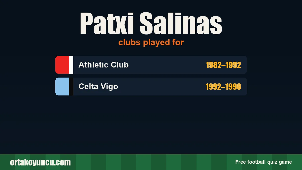 Patxi Salinas: clubs and years