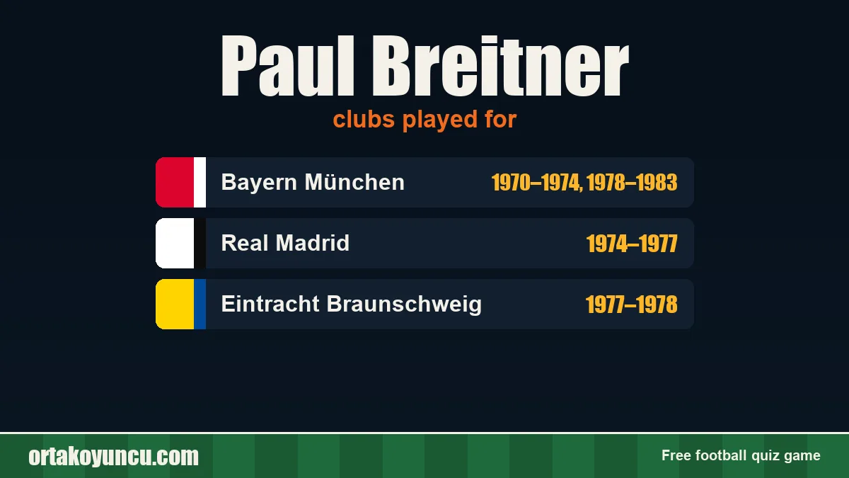 Paul Breitner: clubs and years