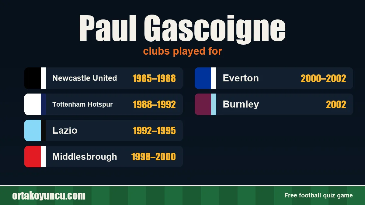 Paul Gascoigne: clubs and years