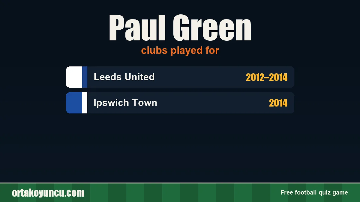 Paul Green: clubs and years