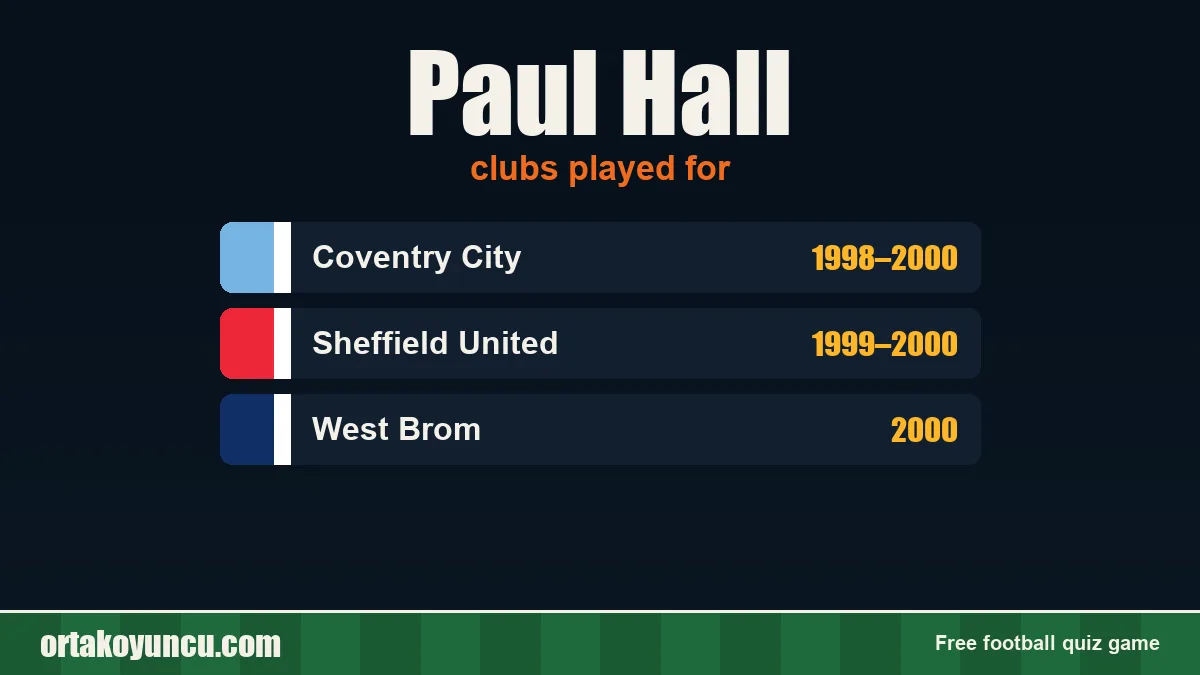 Paul Hall: clubs and years