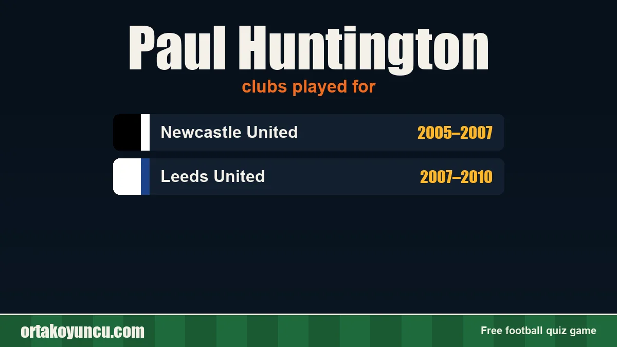 Paul Huntington: clubs and years
