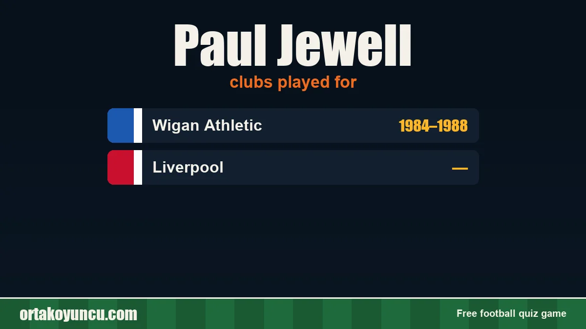 Paul Jewell: clubs and years