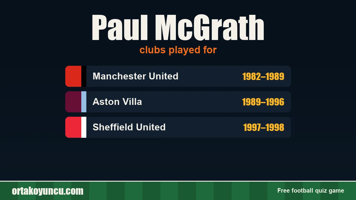 Paul McGrath: clubs and years