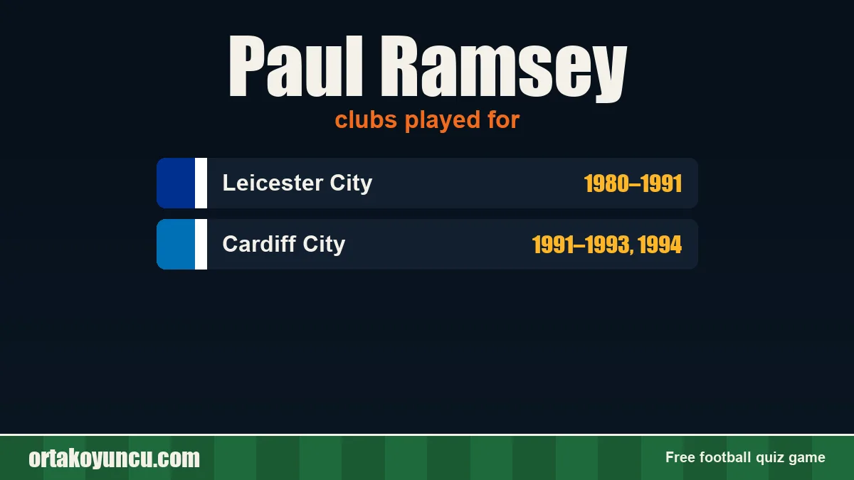 Paul Ramsey: clubs and years