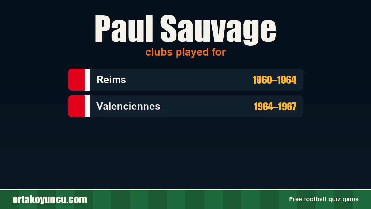 Paul Sauvage: clubs and years