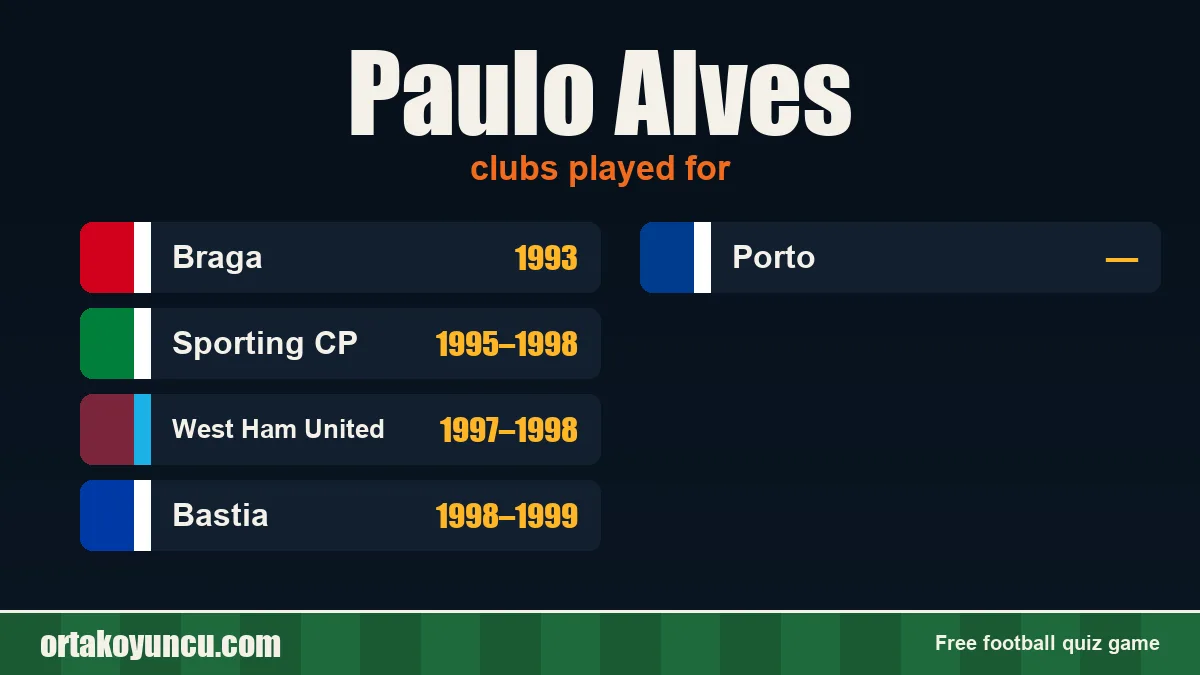 Paulo Alves: clubs and years