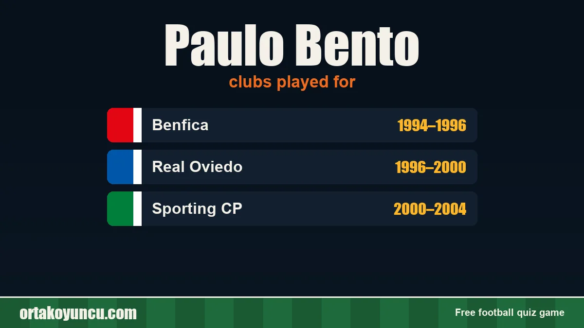 Paulo Bento: clubs and years