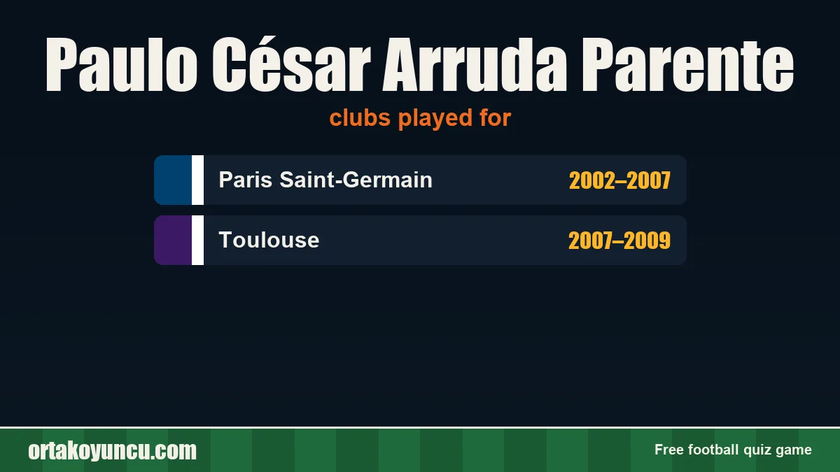 Paulo César Arruda Parente: clubs and years