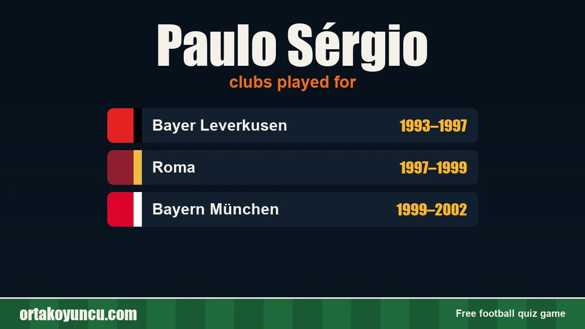 Paulo Sérgio: clubs and years