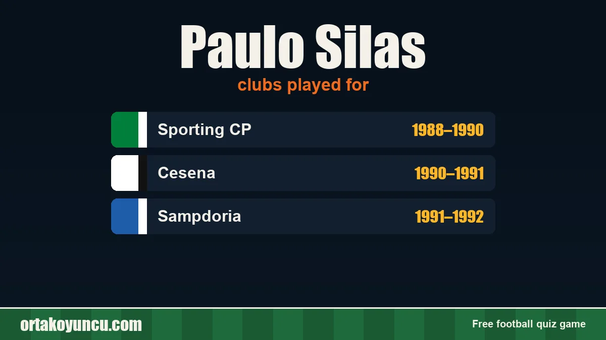 Paulo Silas: clubs and years