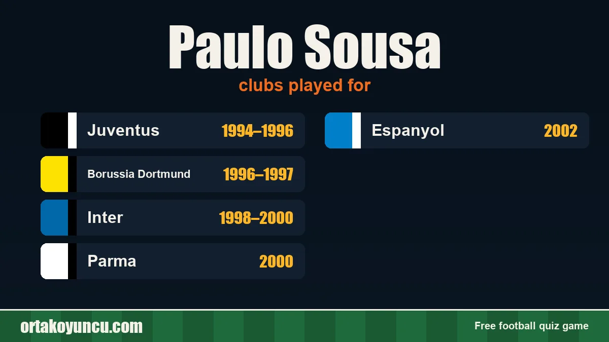 Paulo Sousa: clubs and years